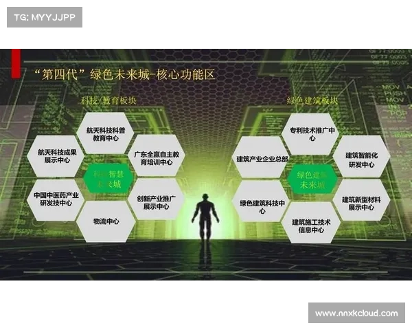 恒大官网:引领地产创新发展与绿色智能城市建设新时代 恒大官网:引领地产创新发展与绿色智能城市建设新时代